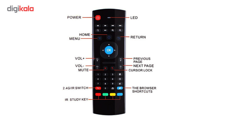 ریموت کنترل ایرماوس اسمارطور مدل MX3