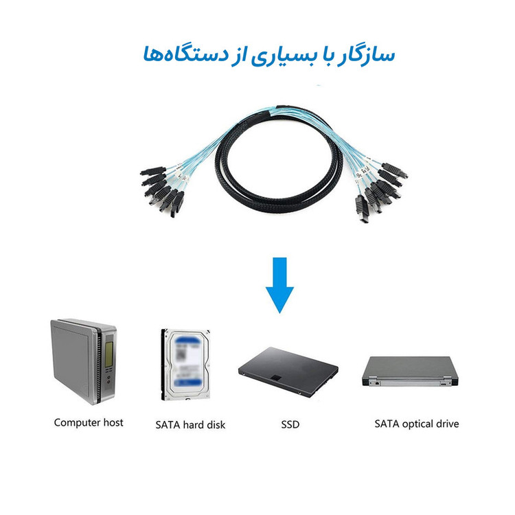 کابل تبدیل 6 به 6 SATA اسمارطور مدل SM265 طول 0.5 متر