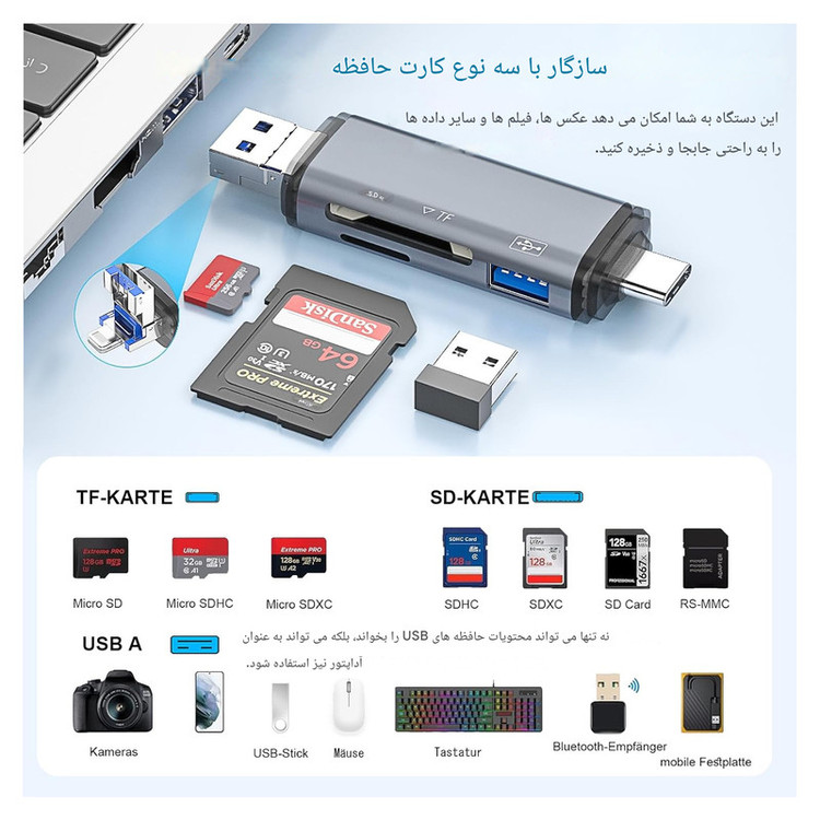 کارتخوان 6 پورت مجنتیک مدل ADS-306