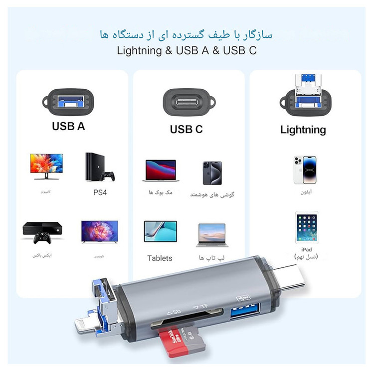 کارتخوان 6 پورت مجنتیک مدل ADS-306
