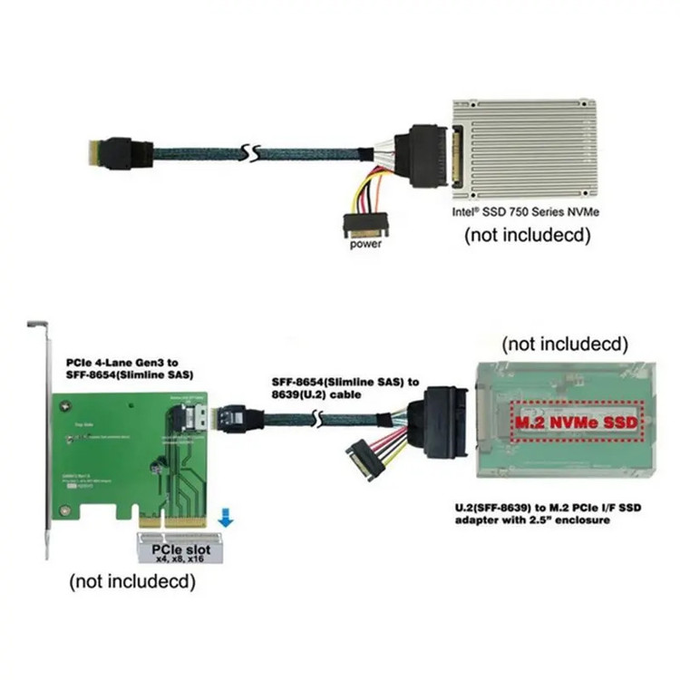کابل تبدیل SFF-8654 4i به SFF-8639 U.2 NVMe / SATA اسمارطور مدل SM65
