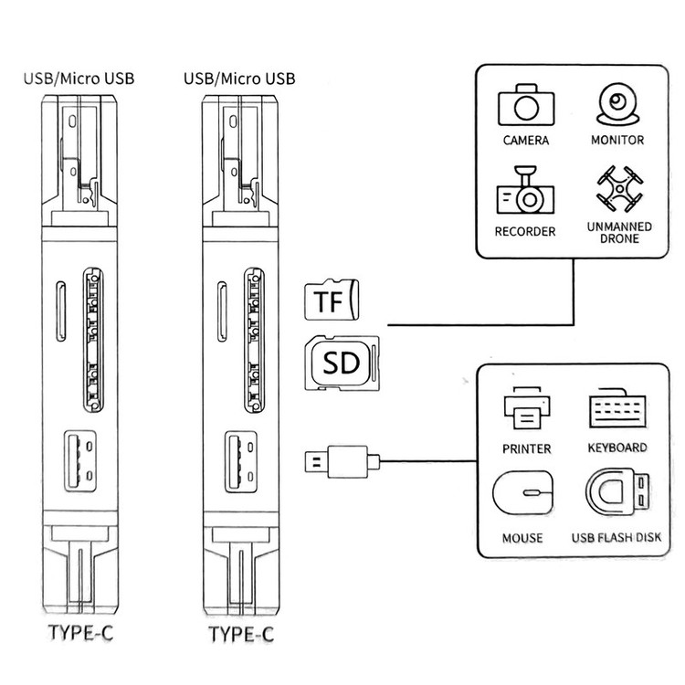 کارتخوان 3 پورت مجنتیک مدل ADS-307