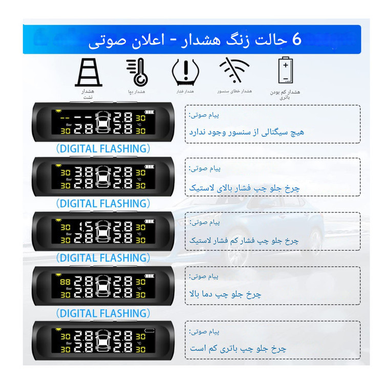 نمایشگر و سنسور باد لاستیک مدل TPMS به همراه 4 سنسور
