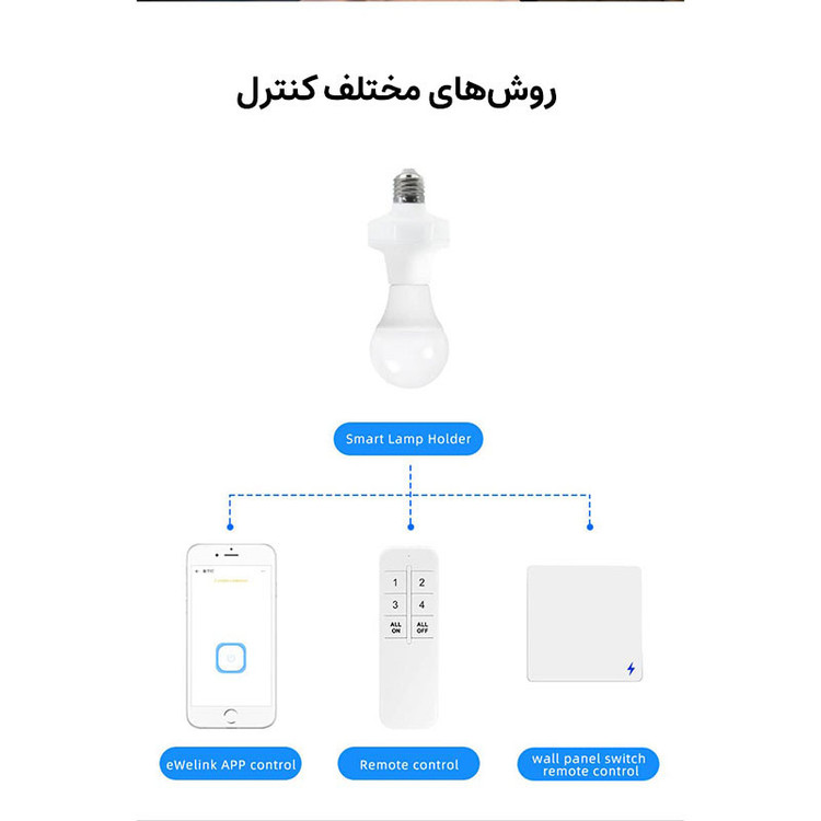 سرپیچ هوشمند مدل eWeLink CK210-WiFi