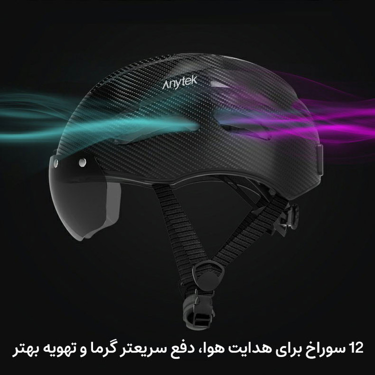 دوربین فیلم برداری ورزشی انی تک مدل کلاه ایمنی RAW1PRO-4K