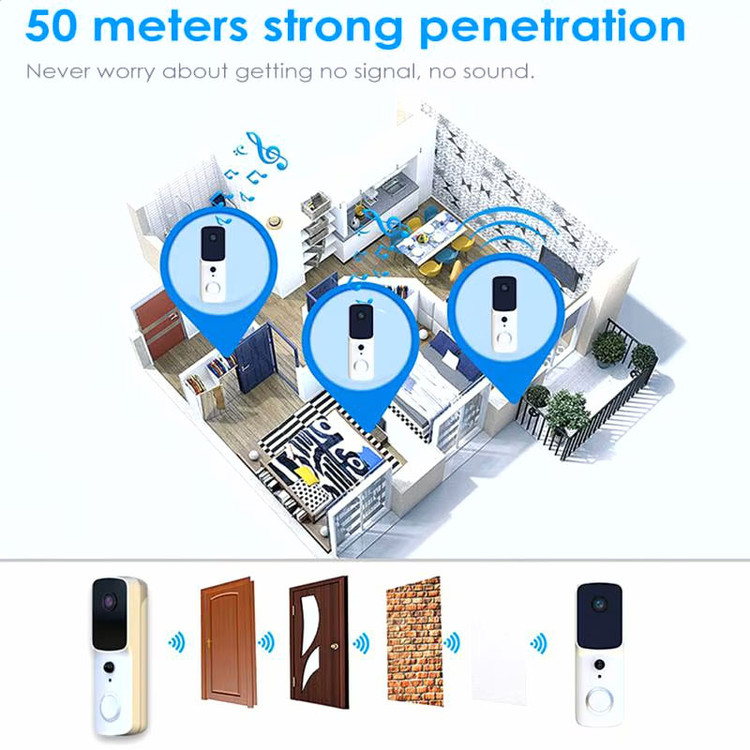 زنگ هوشمند تویا مدل PST-T30 WiFi